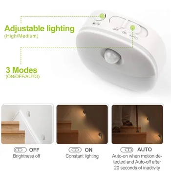 1 Adet kablosuz LED Hareket Sensörü Gece Lambası Kapalı USB Şarj Edilebilir Başucu Lambası Kısılabilir dolap lambası Manyetik Taban İle Görüntü 2